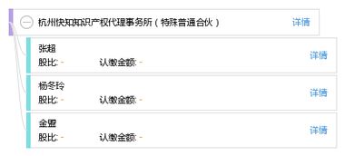 杭州快知知识产权代理事务所（特殊普通合伙） 专业护航创新之路