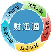 洛阳工商注册与知识产权代理服务 企业合规与创新发展的双翼